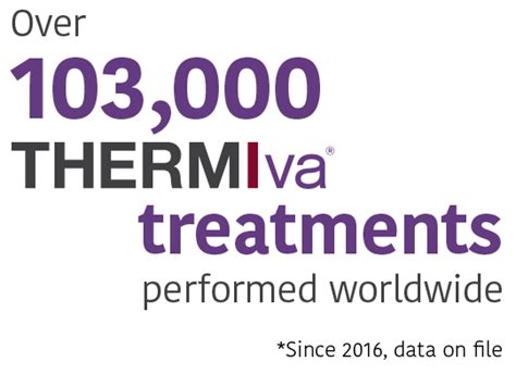 Thermigen ThermiVa Lawsuit .